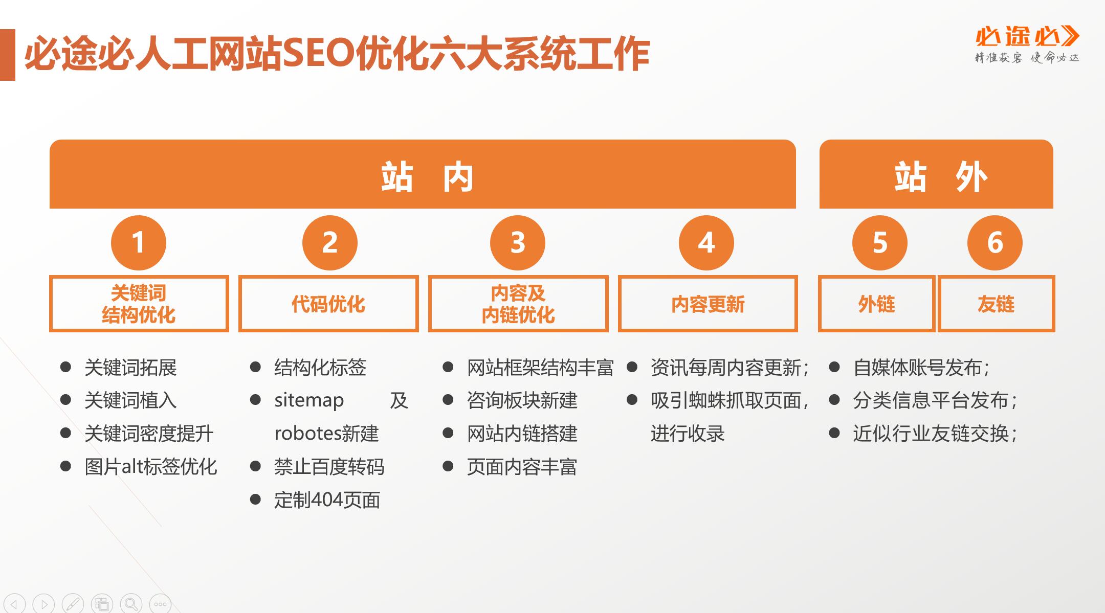 马鞍山市百度SEO网站优化哪家不错？聊聊我这几年的真实踩坑经历