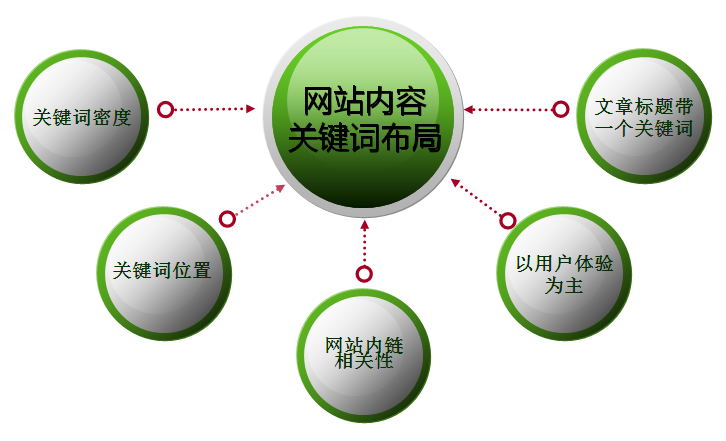 济宁鱼台县SEO优化排名地址在哪儿?我帮你把这事儿捋清楚 济宁鱼台县SEO优化排名地址在哪儿?我帮你把这事儿捋清楚